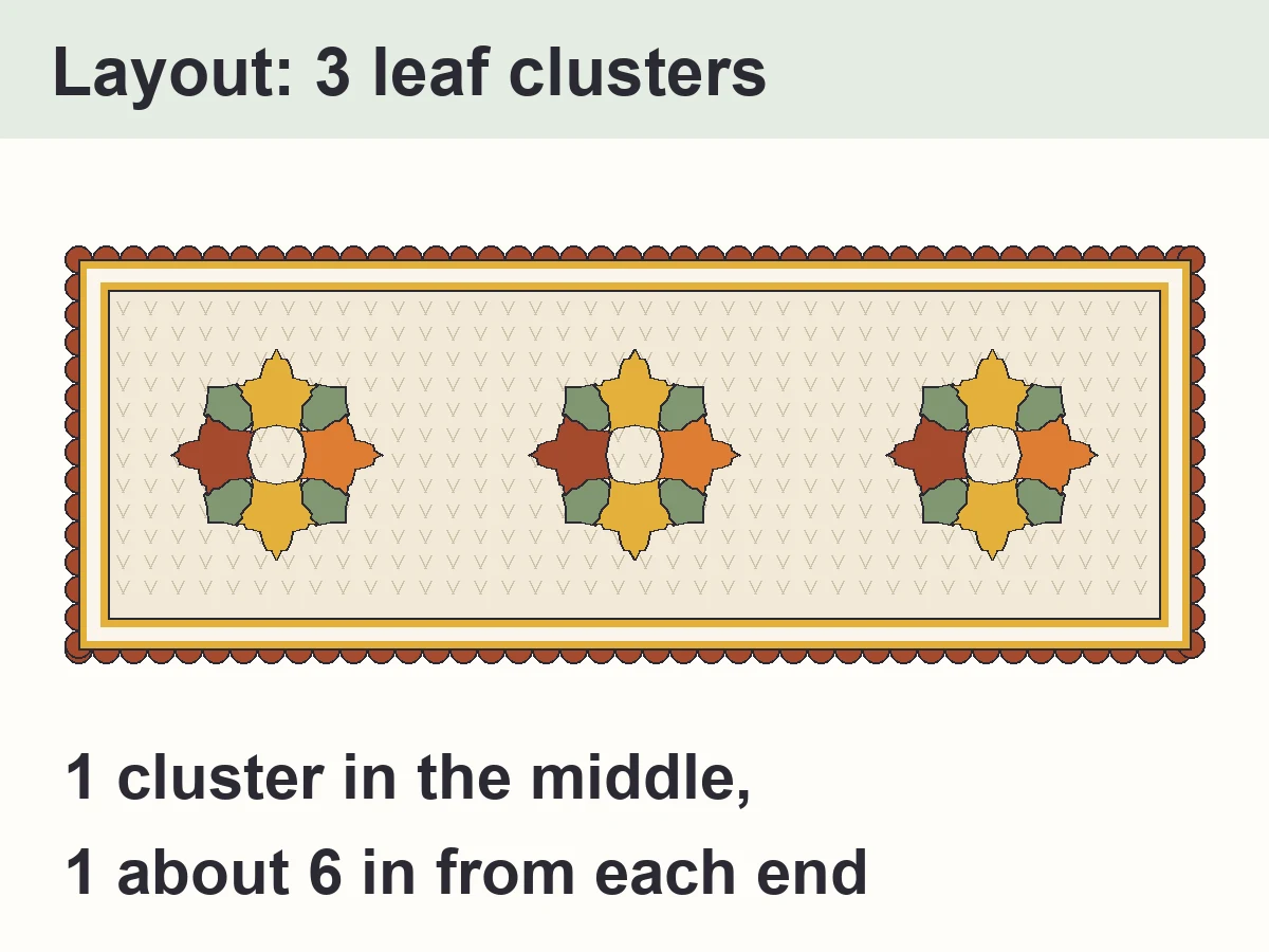 Diagram: lay out the three clusters on the autumn leaves crochet table runner