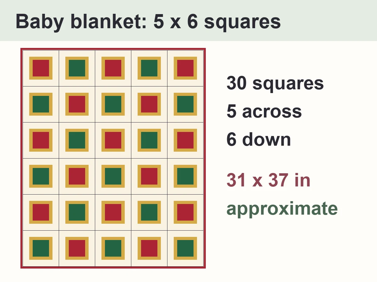 Layout of the baby Christmas granny square blanket: 5 x 6 squares, red and green in a checkerboard with gold rings