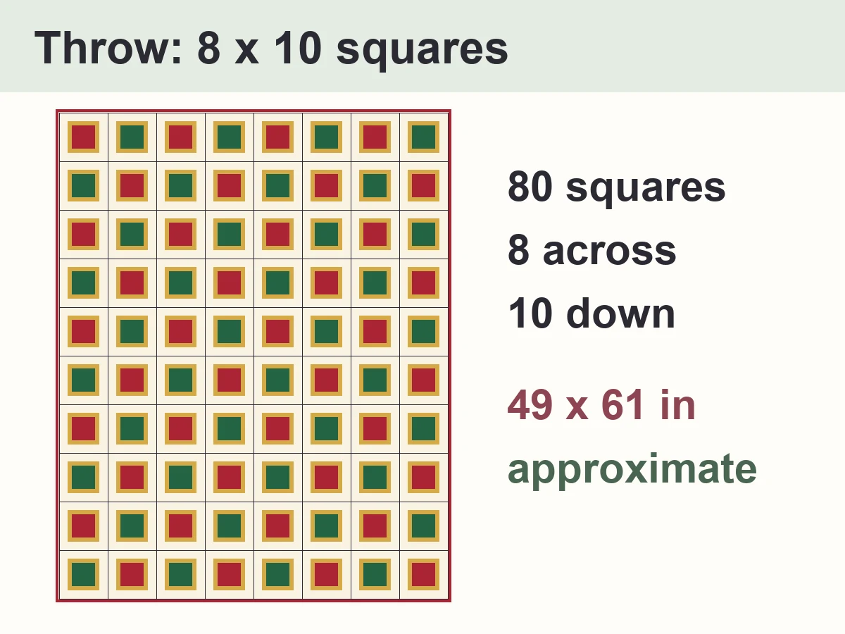 Layout of the throw Christmas granny square blanket: 8 x 10 squares in a red and green checkerboard with a cranberry border