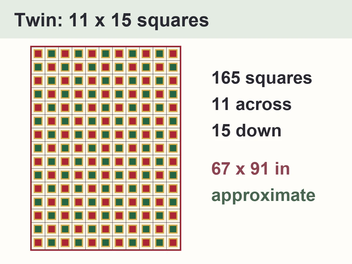 Layout of the twin Christmas granny square blanket: 11 x 15 squares in a red and green checkerboard with a cranberry border