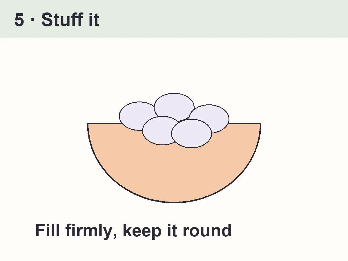 Diagram: stuff