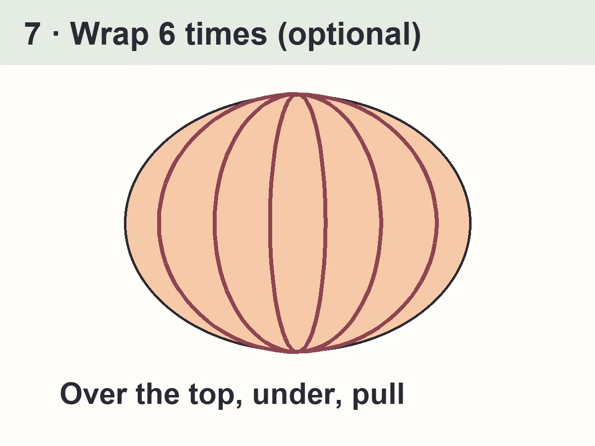 Diagram: shape the sections (optional)