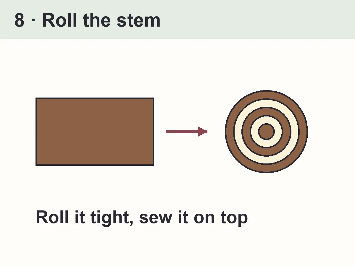 Diagram: stem