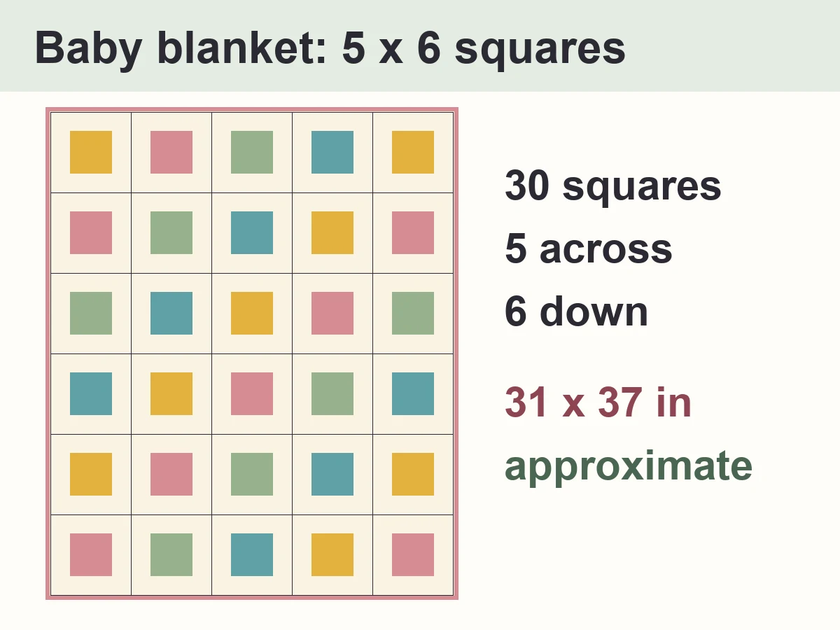 Easy Granny Square Blanket Pattern for Beginners (Free, 3 Sizes) 3 Layout of the baby granny square blanket: 5 x 6 squares with mustard, rose, sage and teal centers in diagonal stripes