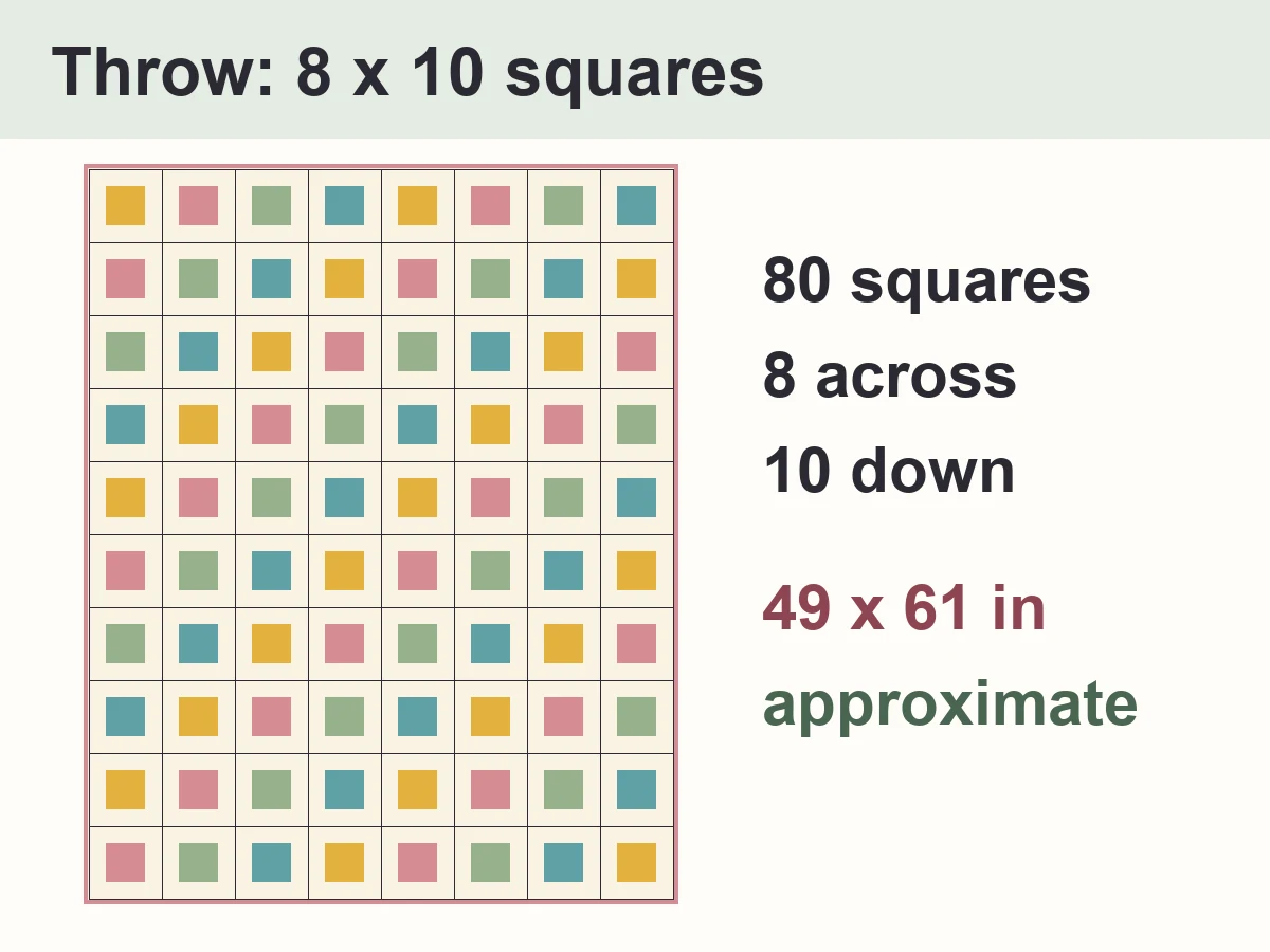 Easy Granny Square Blanket Pattern for Beginners (Free, 3 Sizes) 4 Layout of the throw granny square blanket: 8 x 10 squares in diagonal color stripes with a dusty rose border