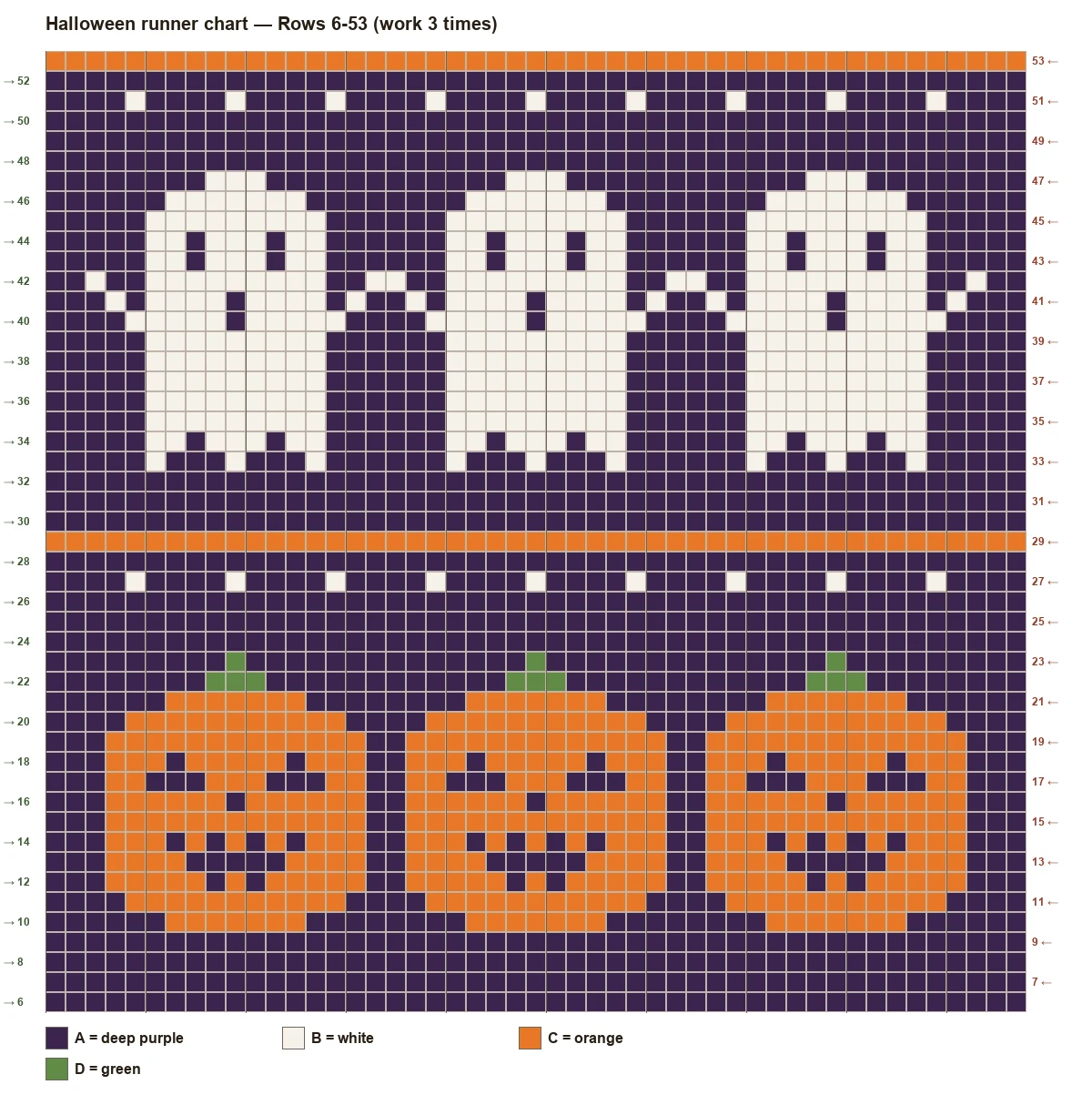 Halloween Ghost and Pumpkin Table Runner 2 Halloween table runner crochet chart, rows 6 to 53