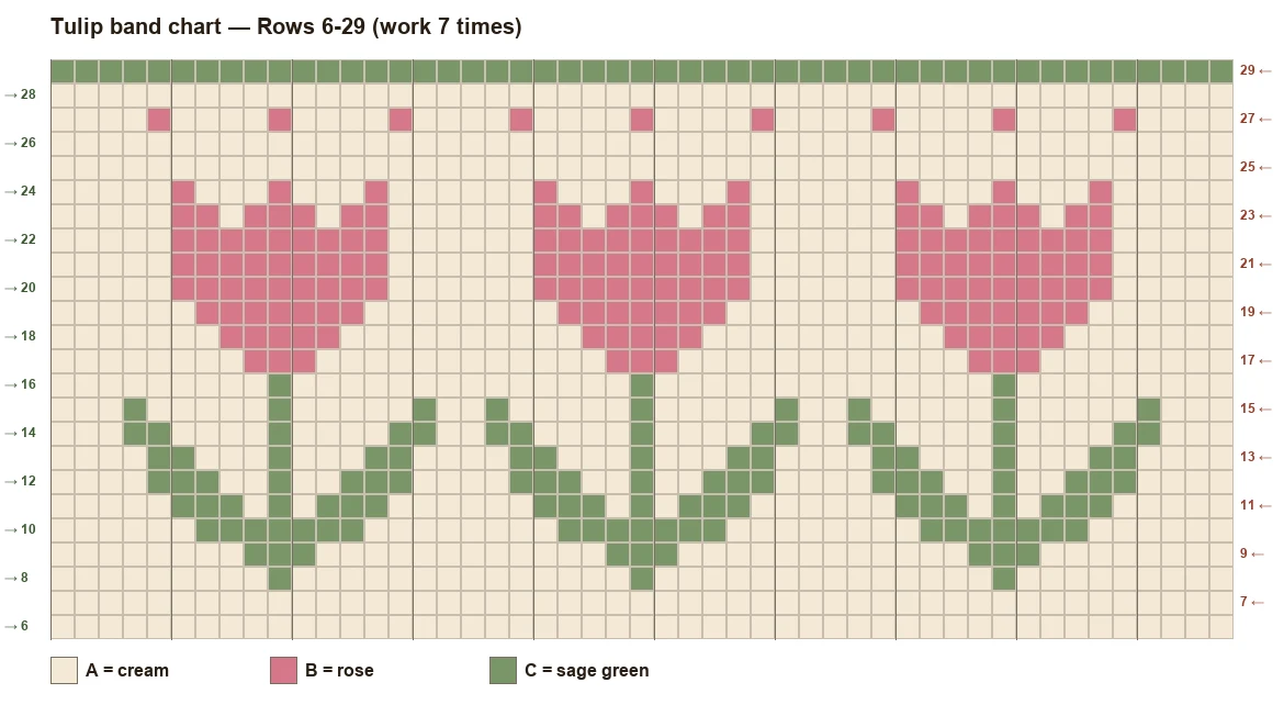 Tulip Table Runner 2 Tulip table runner crochet chart, rows 6 to 29
